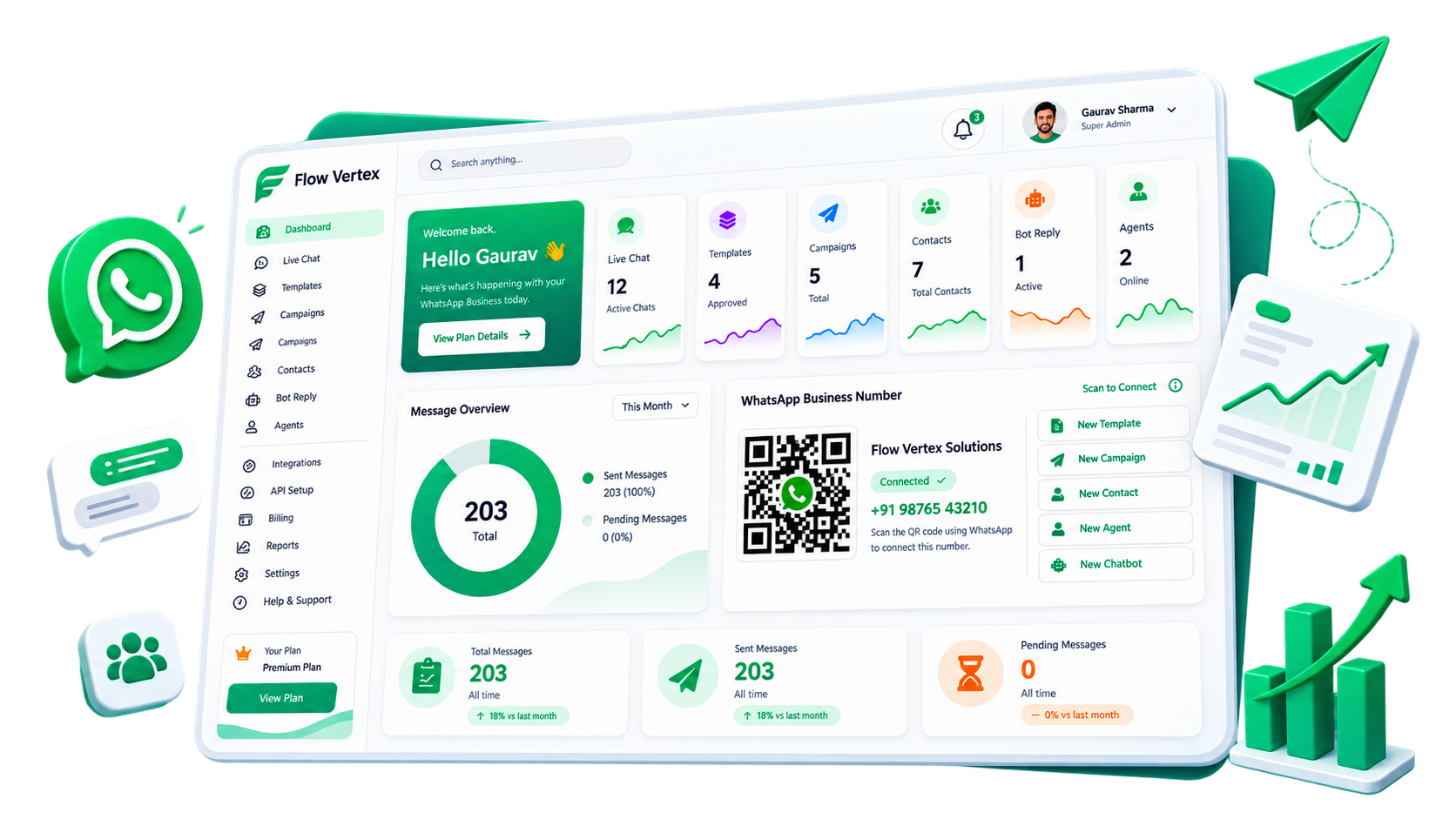 Flow Vertex WhatsApp Automation Dashboard